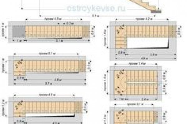 Рабочие ссылки омг